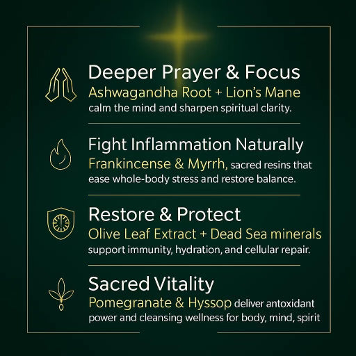 Frankincense & Myrrh - Faith Based Supplement